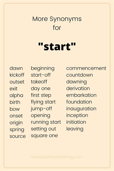 Find 78 different ways to say <strong>OPERATION</strong>, along with antonyms, related words, and example sentences at Thesaurus. . Started synonym